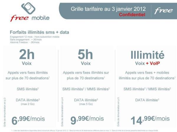 Tarifs Free Mobile : exclusivité