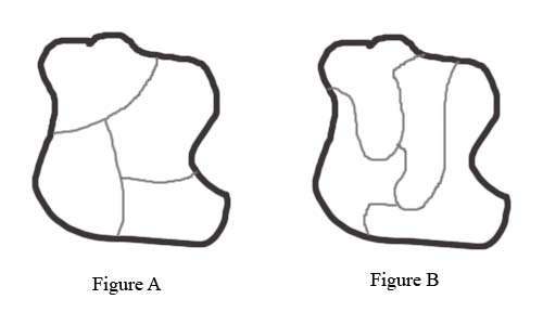 découpage électoral et convexité