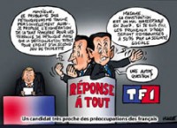 Le programme fiscal de Sarkozy : êtes-vous vraiment concernés ?